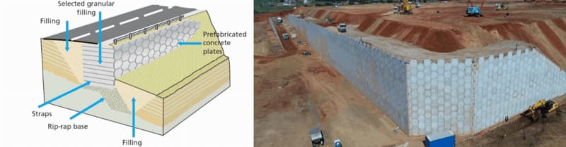 Tường chắn đất có cốt thi công với các lớp vật liệu tăng cường